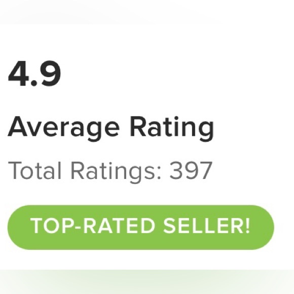 πΊπππππ’π πΎπ π°ππππππππππππ - Picture 15 of 15